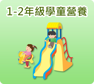 1至2年級學童營養